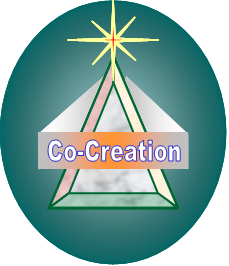 Innovation through Co-Creation